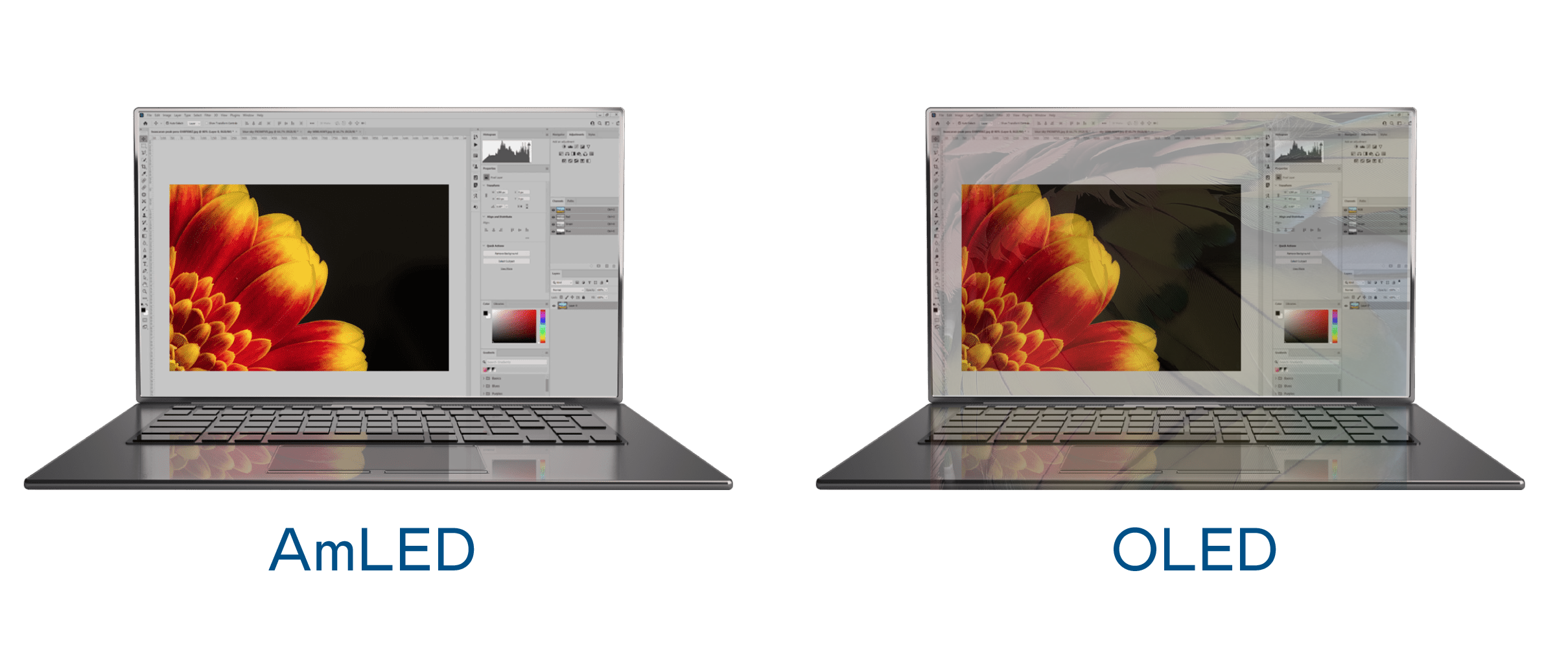 信賴性高、壽命長